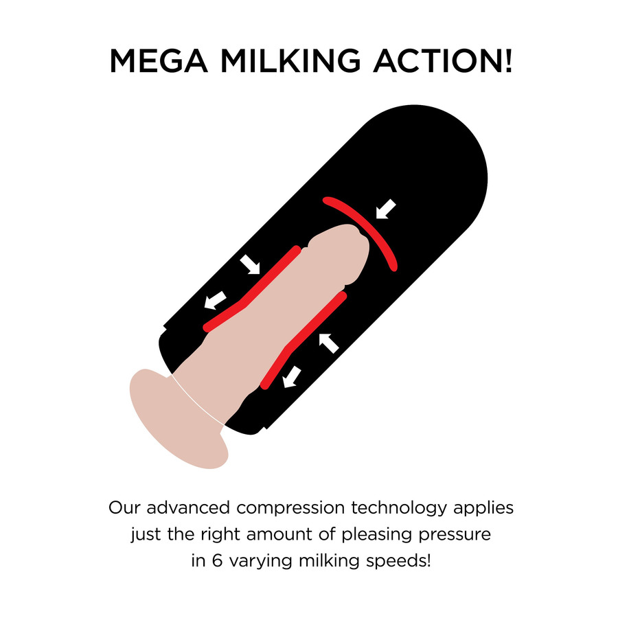 Pipedream - Vibrating Mega Milker Automatic Masturbator Male Sextoys