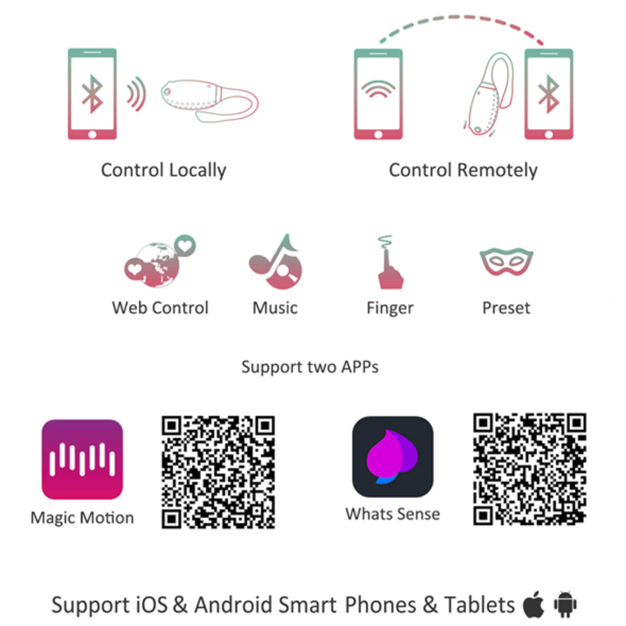 Magic Motion - Fugu App Bestuurbaar Vibrerend Eitje Vrouwen Speeltjes