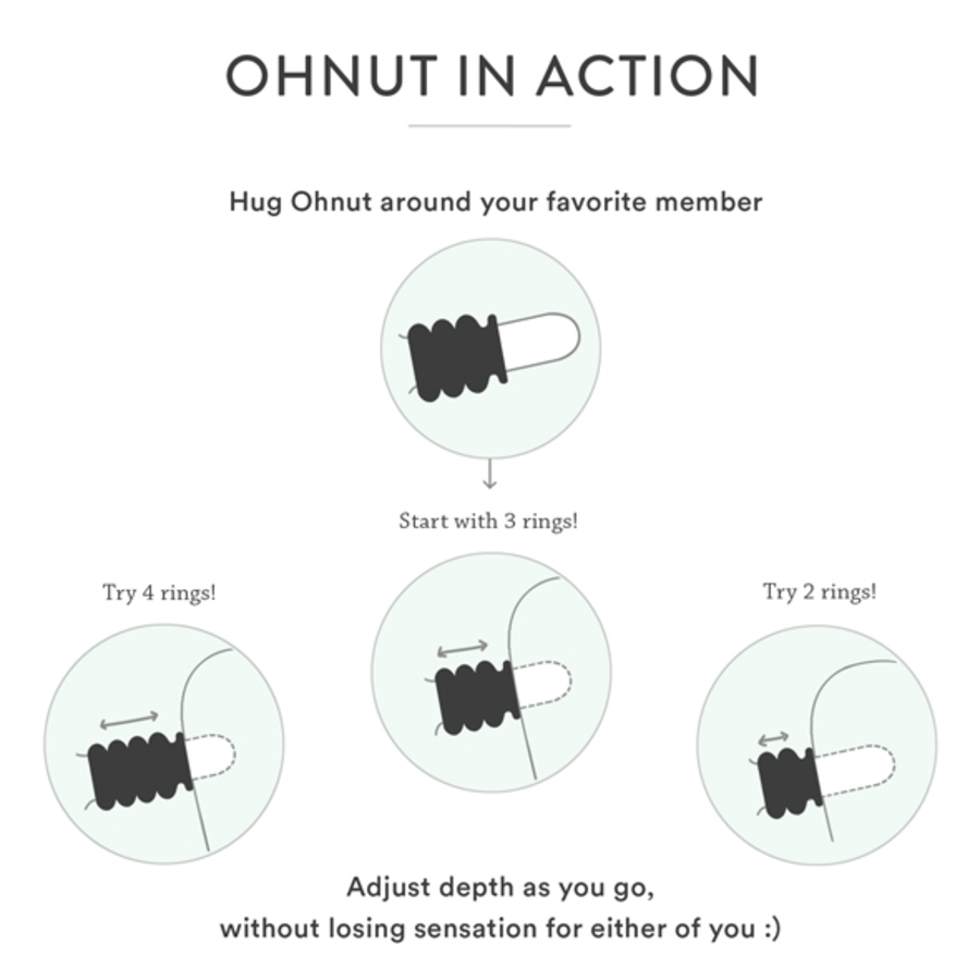 Ohnut - Classic Soft Buffer Rings (Set van 4) Mannen Speeltjes