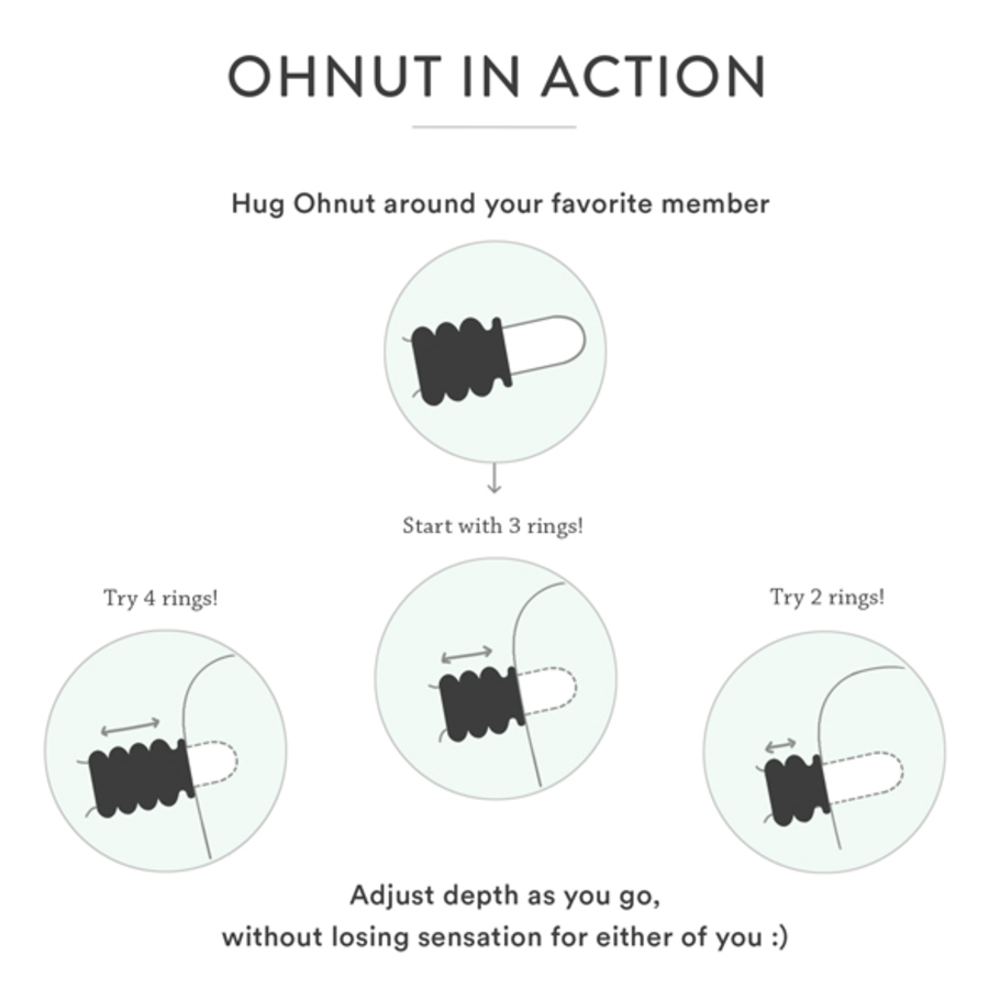 Ohnut - Classic Soft Buffer Rings (Set of 4) Male Sextoys