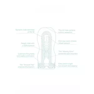 Tenga - Cool Edition Deep Throat Cup Tenga Masturbators