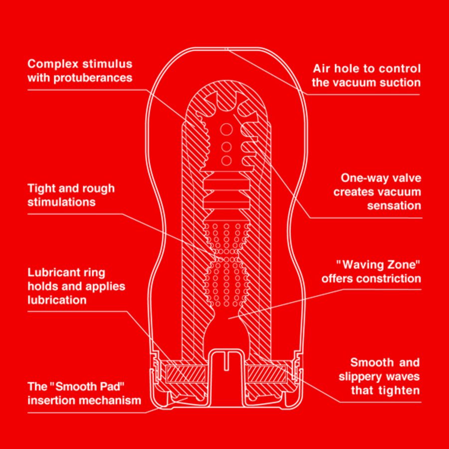 Tenga - Original Vacuum Cup Masturbator Mannen Speeltjes