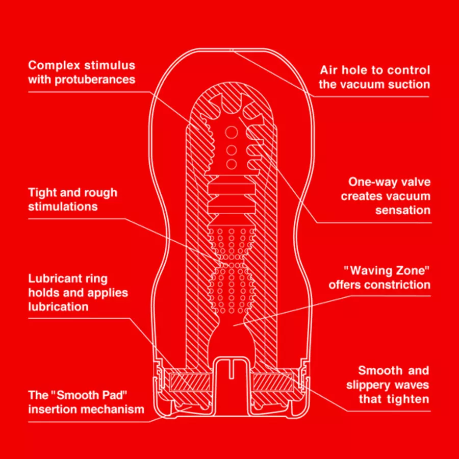 Tenga - Original Vacuum Cup Masturbator | Hot Stuff Sex Shop Tenga - Original Vacuum Cup Masturbator | Hot Stuff Sex Shop