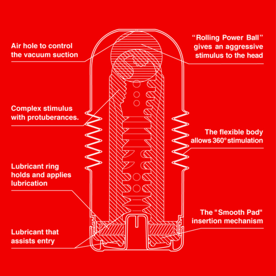 Tenga - Rolling Head Cup Masturbator Toys for Him