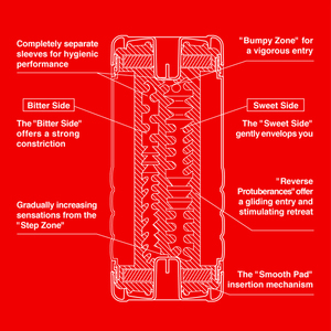 Tenga - Double Hole Cup Masturbator Mannen Speeltjes