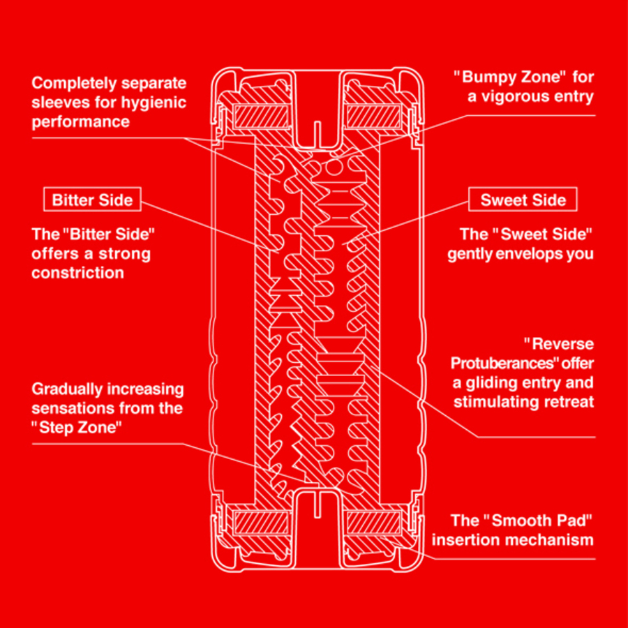 Tenga - Double Hole Cup Masturbator Mannen Speeltjes