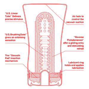 Tenga - Original US Soft Tube Cup Mannen Speeltjes