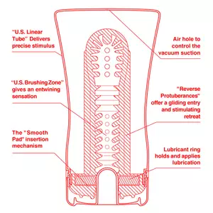Tenga - Original US Soft Tube Cup Toys for Him