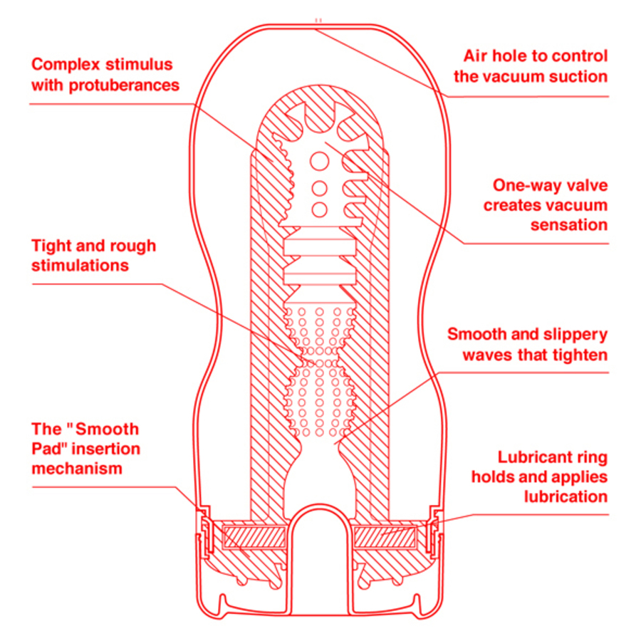 Tenga - Original US Vacuum Cup Mannen Speeltjes