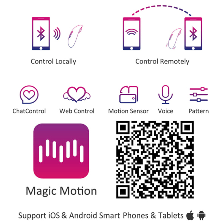 Magic Motion - Candy Smart Wearable Vibe 