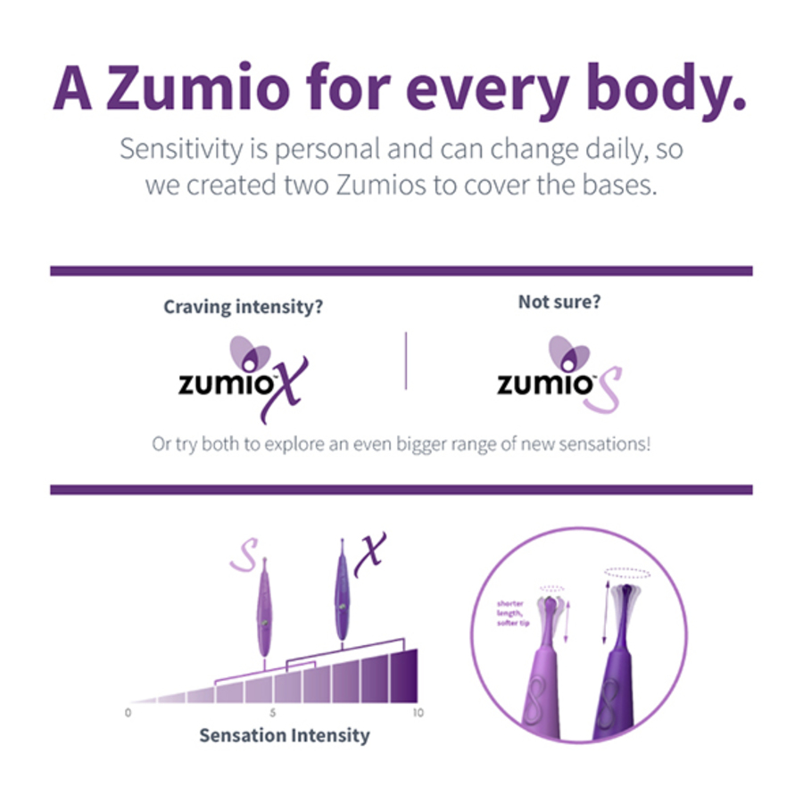 Zumio - S Spirotip Vibrator Vrouwen Speeltjes