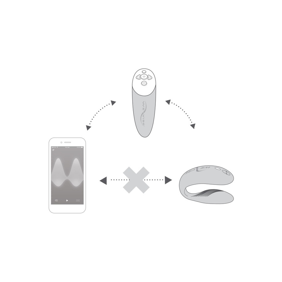 We-Vibe - Chorus Couples Vibrator Vrouwen Speeltjes