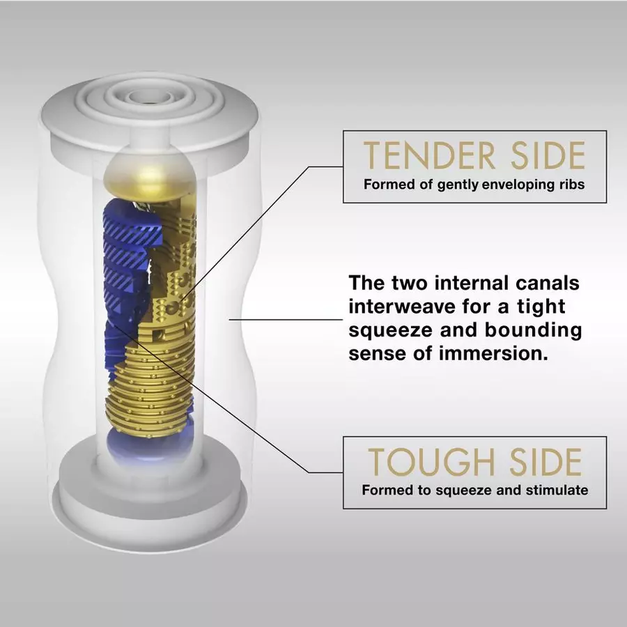 Tenga - Premium Series Dual Sensation Cup Masturbator Male Sextoys