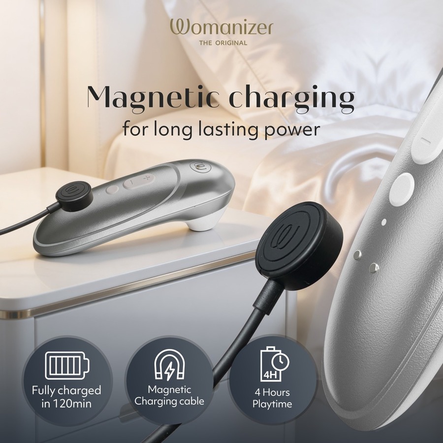 Womanizer - Pro Air Pressure Clitoris Stimulator Vrouwen Speeltjes